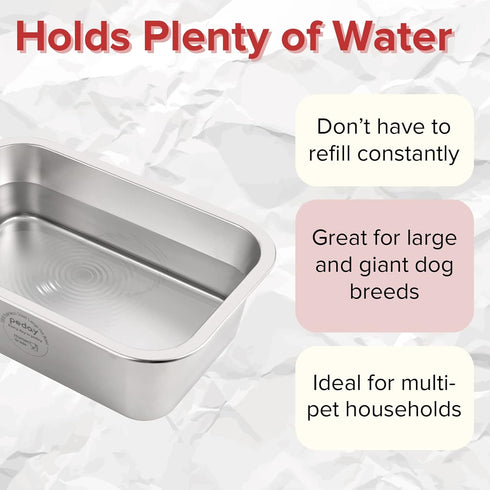 1.2 Gallon Large Dog Water Bowl, Human Grade Stainless Steel for Large & Extra Large Dogs, Silver