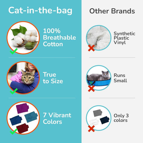 Cozy Comfort Carrier, Small Lavender Cat Carrier, Soft Sling for Grooming, Vet Visits, and Nail Trimming