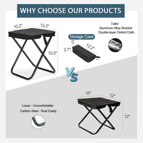 KOKSRY Backpacking 13.5 Camping Stool, Portable Folding Stool, Aluminum Ultralight Stool Suitable for Outdoor Gardening