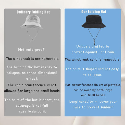 Waterproof Bucket Rain Hat with Chin Strap, Packable Sun Hat for Men Women Lightweight Hiking Outdoor Quick Dry