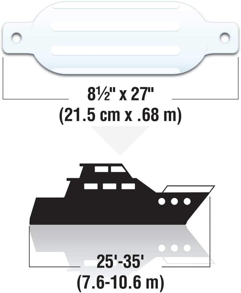 Seachoice Inflatable Boat Fender - Twin Eye Ribbed Design