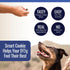 Freeze Dried Beef Liver Bites - 2oz Bag, 1 Pack - Low Calorie Single Ingredient Dog Treats for Training