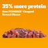 13.2 oz. 12 Count Pedigree High Protein Wet Dog Food, Adult Soft Canned Dog Food, Beef & Bison Flavor, Cans