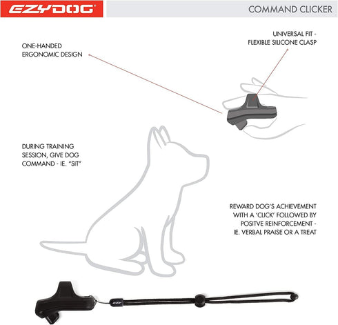 EzyDog Command Clicker Ergonomic Dog Training Tool with Wrist Strap - Hands Free & Universal Fitting System for Fingers Trains Effectively & Humanely with Positive Reinforcement (Black)