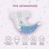 84 Count, COCOYO Disposable Female Dog Diapers X-Small Size, Super Absorbent, Breathable, Wetness Indicator