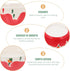 Dish Water Small Glider Sugar Gerbil Rat Pattern Pet Hamster Feeding Bowl, Cute Ceramic Animal Container