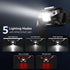 Lighting Ever LED Headlamp Rechargeable 2 Packs - Super Bright Head Lamp with 5 Modes for Camping