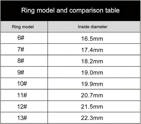 Fitness Waterproof Smart Rings for Men & Women, Health Ring for Pedometer, Heart Rate and Sleep Tracking, iOS & Android