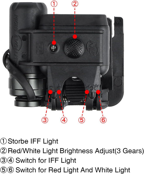 Tactical Helmet Light - Military Outdoor Survival Signal Light with Red, White, and IR Strobe Beacon