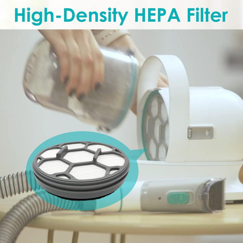 Hepa Filter Sponges for Neakasa P1 Pet Grooming Kit & Vacuum Replacement Tool Set (4 Filters+10 Sponges)