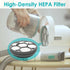 Hepa Filter Sponges for Neakasa P1 Pet Grooming Kit & Vacuum Replacement Tool Set (4 Filters+10 Sponges)