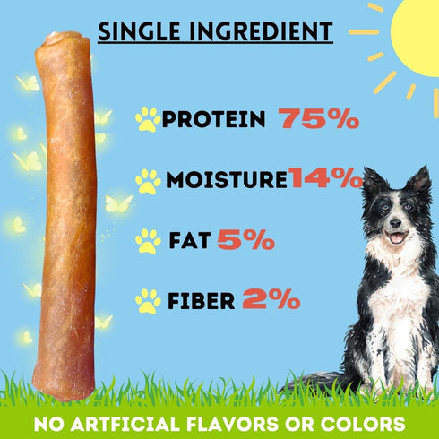 10 Inch 4 Count) BULLYSTICKS & MORE Beef Collagen Rolls for Dogs (Extra Thick - - Bones for Dogs - Dog Parents Choice