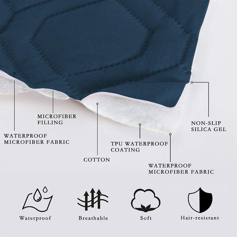 Waterproof Dog Bed Cover, Pet Mat, Anti-Slip Furniture Protector, Pet Blanket for Couch Sofa Bed