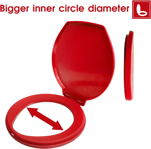 Landhood 5 Portable Toilet Seat for Gallon Bucket Emergency Outdoor Camping Snap on Luggable Loo Toilet Cover