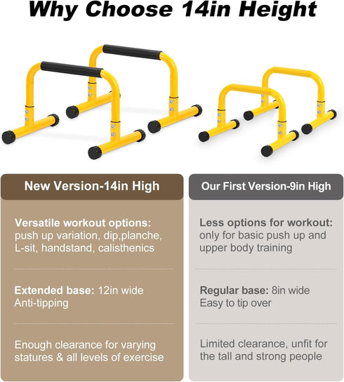 TABEKE Push Up Bar, 14'' High Steel Parallettes & Dip Bar with Foam Handle for Home Gym Strength Training