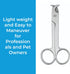 4.5" Stainless Steel Dog Nail Scissors - Safe Grooming Tool