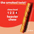 40 Count Hartz Oinkies Smoked Twists with Naturally Smoked Pork Rawhide-Free Dog Treats, Highly Digestible Long Lasting