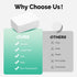 YOUSHIGUANG Travel,10 Packs Disposable Face Compressed Towel,Portable Compressed Coin Tissue