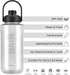 Half Gallon/64oz Water Bottle With Handle, Leak Proof with Removable Strainer, BPA Free Fitness 2L Sports Jug (Grey)