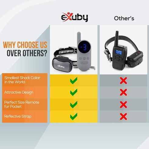 eXuby Cat Training Collar w/Remote - Small & Gentle - 3 Correction Modes, 9 Intensity Levels, Water Resistant