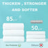 ReverseClock 30 11.8 9.5 inches Pcs Disposable Washcloths for Travel Compressed Towels Cotton Thick Portable Reusable