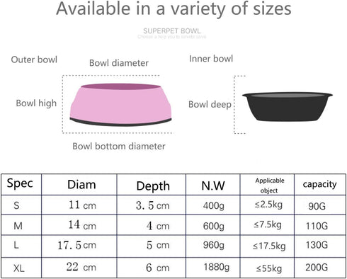 Pet Bowls Stainless Steel Dog Cat Pet Bowl Universal Pet Water and Food Bowls 4 Sizes and 5 Colors Available (M, Pink)