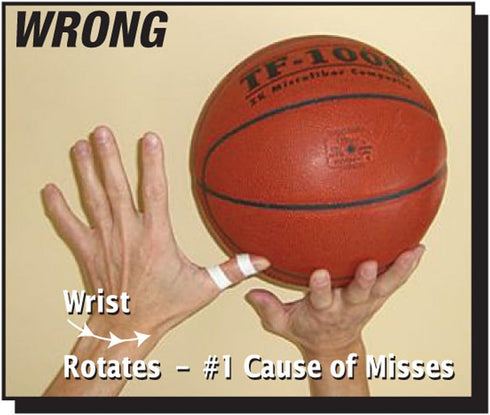 Jay Wolfs Basketball Shooting Strap Training Aid