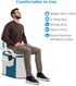 Commode 5 VINGLI Portable Toilet | Back & Handrail Design with Gallon Bucket Inner, Camping RV Toilet for Adult, Kids