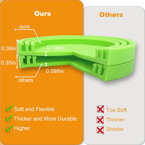 6 Packs Pet Food Can Lids, BPA-Free & Dishwasher Safe, Fits Most Standard Dog and Cat Cans