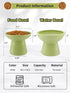 Elevated Cat Food and Water Bowls Set, Extra Wide and Raised Ceramic Cat Feeder, Anti-Vomit Whisker-Free Pressure Cat Feeding Bowl for Kittens Adult Cats Small Dogs (Green, Water Bowl)