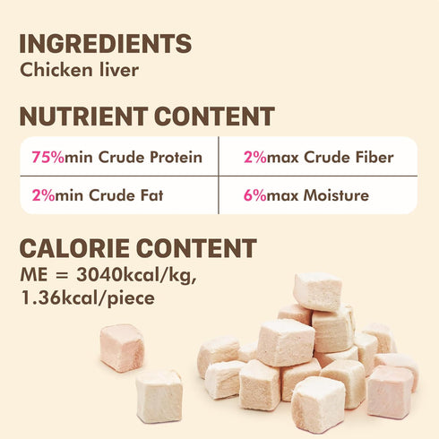 6 oz Freeze Dried Chicken Treats for Dogs & Cats, Single Ingredient High Protein Snack for Training, Picky Eaters