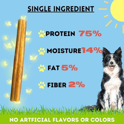 6 Inch (16 Count) BULLYSTICKS & MORE Beef Collagen Sticks for Dogs - Bones for Dogs - No Hide Sticks Beef Cheek Rolls