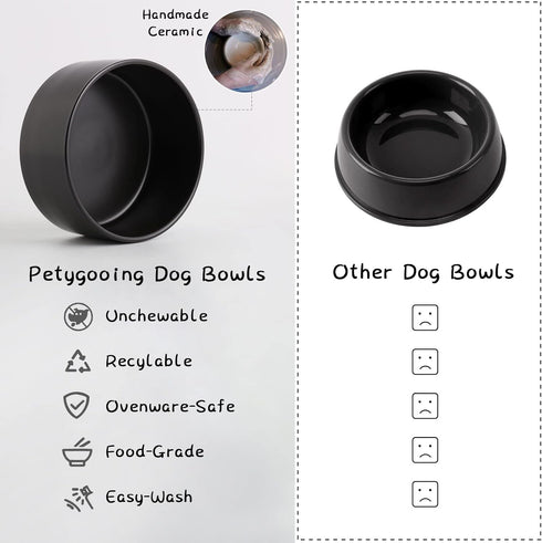 Petygooing Black Elevated Ceramic Dog Bowl for Small Breeds, Anti Slip Rubber Feeding Dish, 13.5 OZ (5.1In / 1.7 Cups)