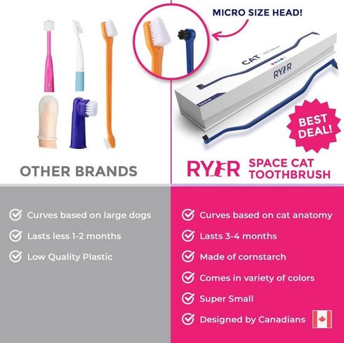 8mm RYERCAT Space Dual Sided Cat Toothbrush - Only Wide to fit into Cat's Mouth - Cat Dental Supplies