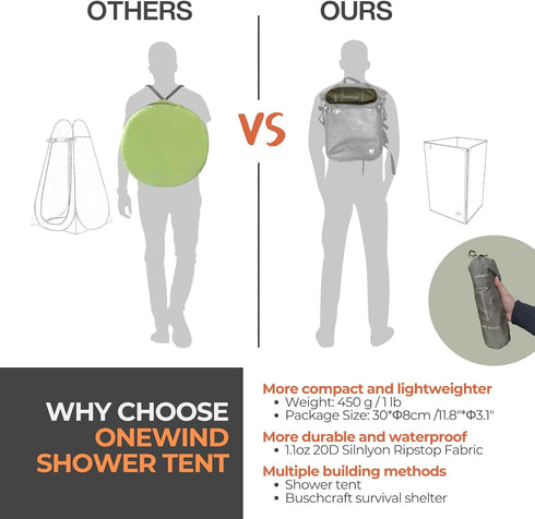 Backpacking onewind Portable Privacy Shower Tent with Pole, Ultralight Camping Shower Shelter Portable Toilet Tent