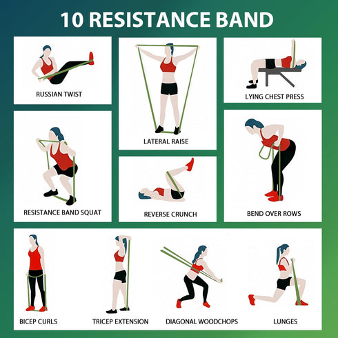 LEEKEY Resistance Bands, Exercise Pull Up Assist Bands Set for Men and Women, Fitness Training, Home Workouts