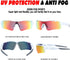 ITSCOOL Polarized Sports Sunglasses with 5 Interchangeable Lenses for Men Women, Softball, Baseball, Pickleball,