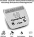 10 Blade Dog Grooming Clipper Replacement Blades, Compatible with Andis, Detachable Ceramic & Stainless Steel