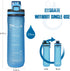 Opard Sports Water Bottles 20/24 Oz - BPA Free Leak Proof Tritan Plastic Bottle with Flip Top - Kids Water Bottle Fast
