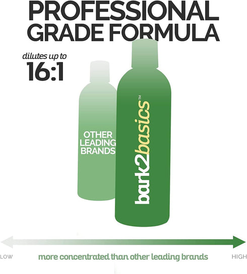 Bark2Basics 16 oz 16:1 Blueberry Greek Yogurt Shampoo, - Protein Pet Shampoo, Natural Ingredients, Restores Moisture