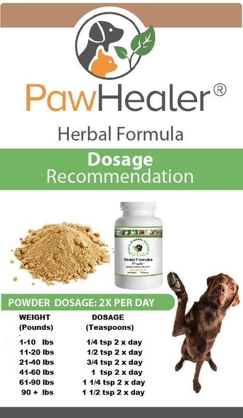 Heart Support - Heart-Yang Vacuity (CHF) - 50 Grams Herbal Powder Remedy for Dogs & Pets - Coughing, Gagging, Wheezing