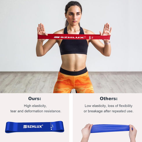 SZHLUX Resistance Bands Set with Carry Bag and Instruction Guide, Versatile for Strength Training and Rehabilitation