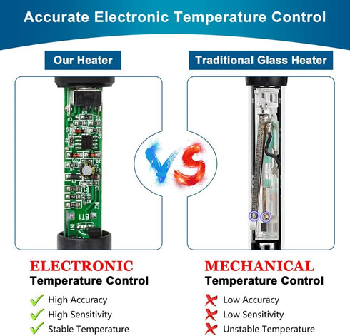 Aquarium Heater Adjustable 25W, Submersible Fish Tank Heater with Electronic Chip Thermostat