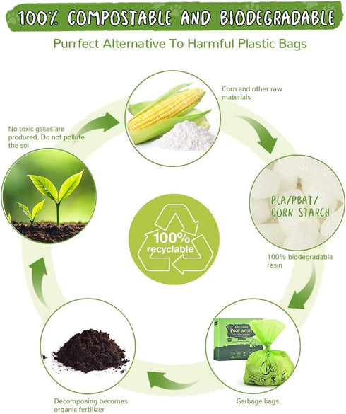 100 Count Cat Litter Bags for Poop Biodegradable Cat Waste Disposal Bag Leakproof Durable and Unscented Large to Fit