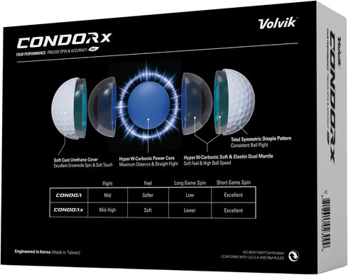 Dozen) Volvik Condor X Premium Golf Balls (One