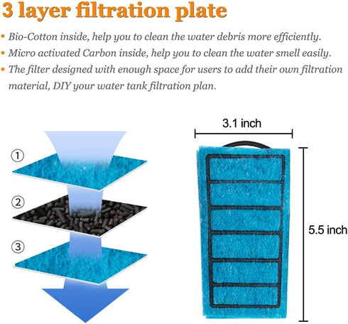 Internal Aquarium Filter, Waterfall Flow Pump with 2 Filter Sponges for Small Fish Tank, Turtle Tank, Shrimp, Frog