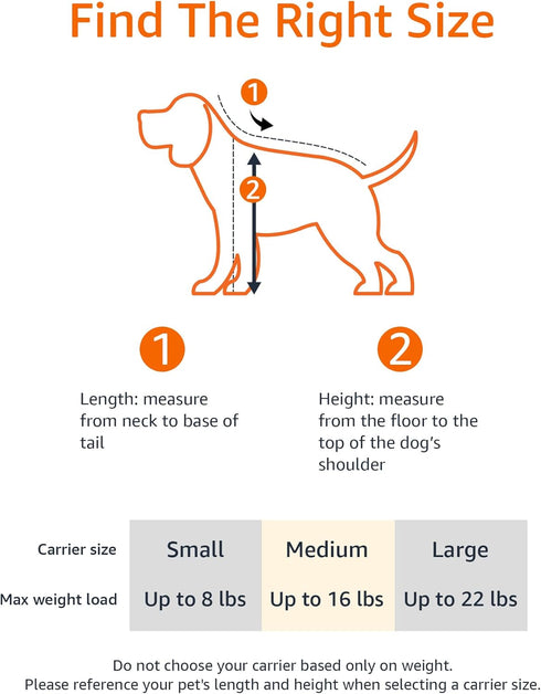 16 16.5" 10.6" 11" Amazon Basics Airline Approved Soft-Sided Mesh Pet Travel Carrier with Shoulder Strap, Portable