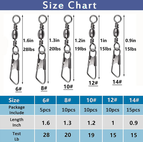 JSHANMEI Fishing Snap Swivels Rolling Barrel Swivels with Safety Snaps, Black Nickel Coated, High Strength Copper
