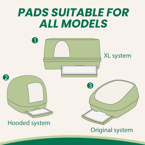 IMMCUTE 16.9" 11.4", 30 2L, Multi-Cat Litter Pads X Ct, Odor Control, Thickened Leak-Proof Pee Pads for Breeze System
