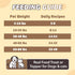 Freeze Dried Chicken,Freeze Dried Chicken Dog Treats Natural No Additives,Single Ingredient,High Protein,Suitable